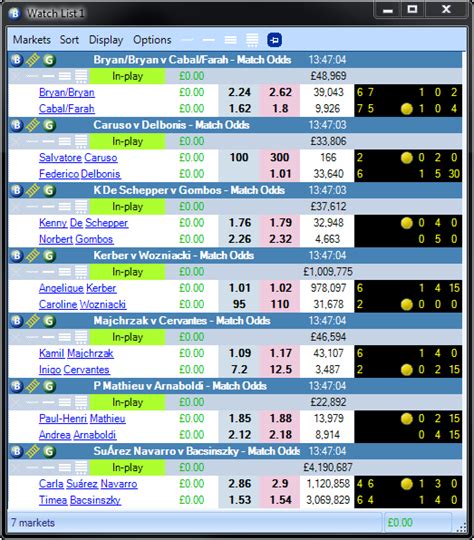 tennis betting statistics|Live Tennis Scores, Tennis Results & Tennis Stats .